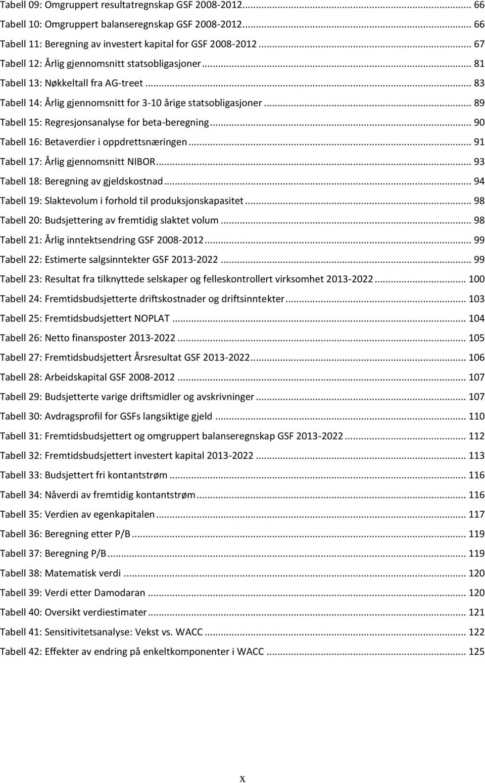 .. 89 Tabell 15: Regresjonsanalyse for beta-beregning... 90 Tabell 16: Betaverdier i oppdrettsnæringen... 91 Tabell 17: Årlig gjennomsnitt NIBOR... 93 Tabell 18: Beregning av gjeldskostnad.