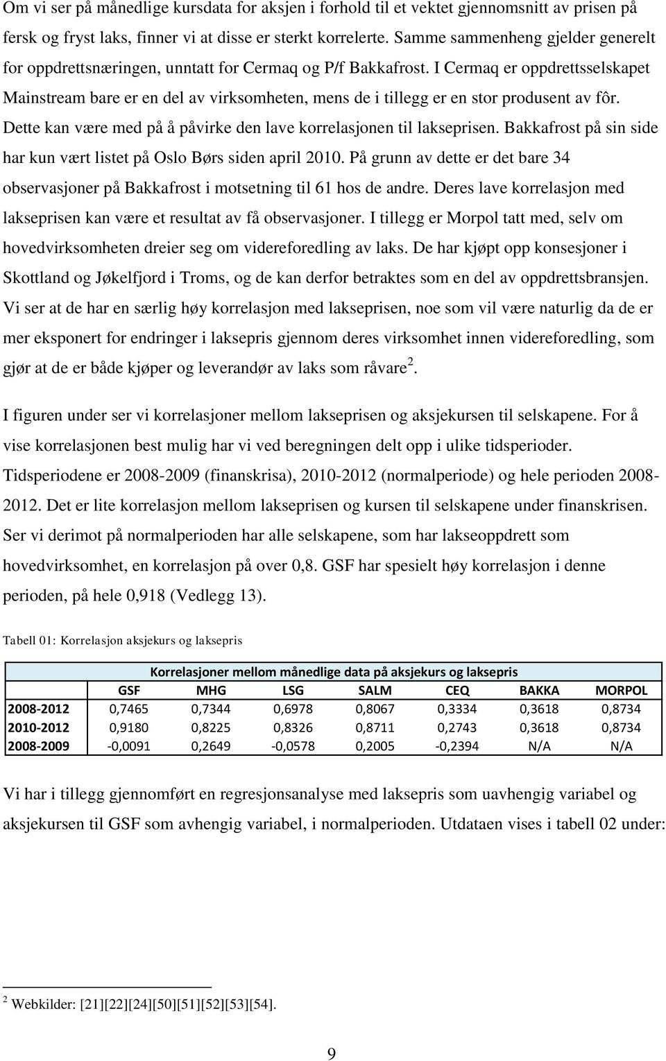 I Cermaq er oppdrettsselskapet Mainstream bare er en del av virksomheten, mens de i tillegg er en stor produsent av fôr. Dette kan være med på å påvirke den lave korrelasjonen til lakseprisen.