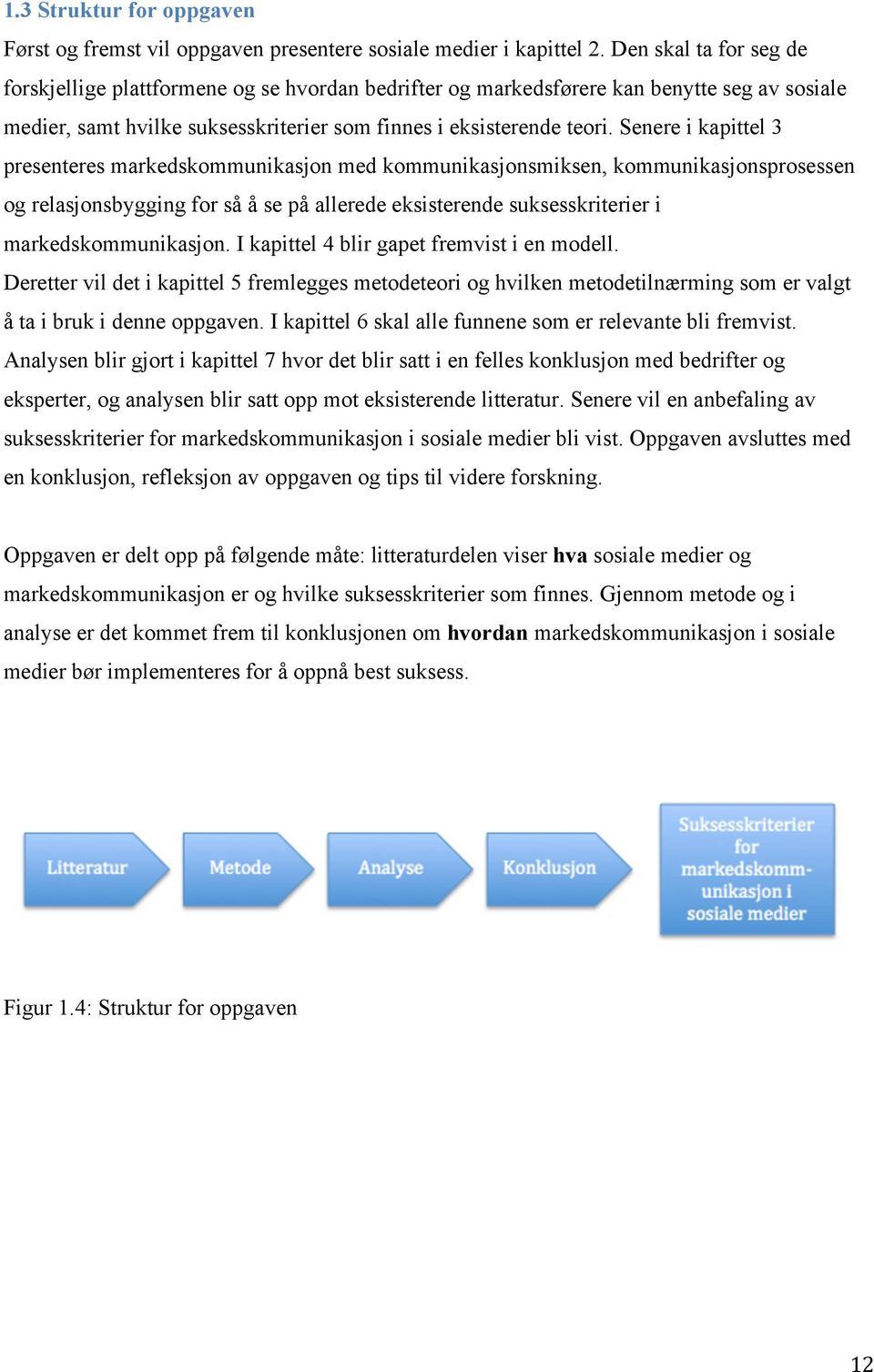 Senere i kapittel 3 presenteres markedskommunikasjon med kommunikasjonsmiksen, kommunikasjonsprosessen og relasjonsbygging for så å se på allerede eksisterende suksesskriterier i markedskommunikasjon.