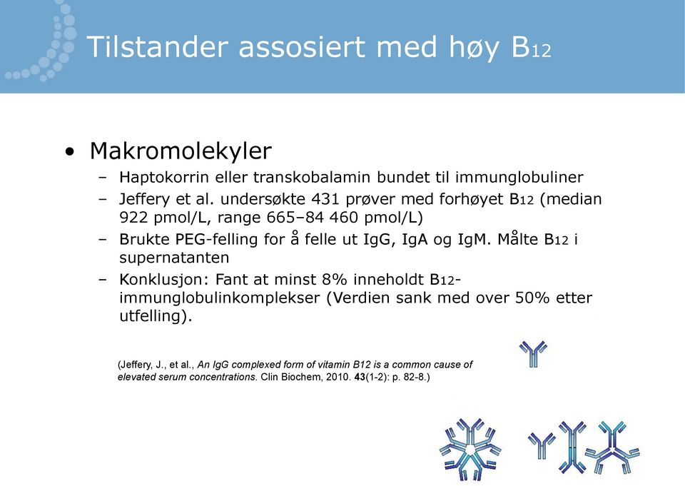 Målte B12 i supernatanten Konklusjon: Fant at minst 8% inneholdt B12- immunglobulinkomplekser (Verdien sank med over 50% etter