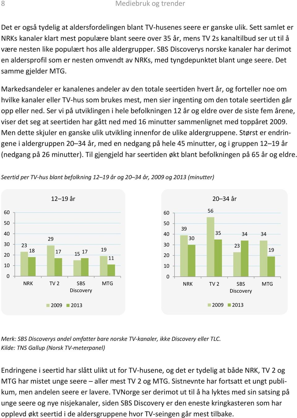 SBS Discoverys norske kanaler har derimot en aldersprofil som er nesten omvendt av NRKs, med tyngdepunktet blant unge seere. Det samme gjelder MTG.