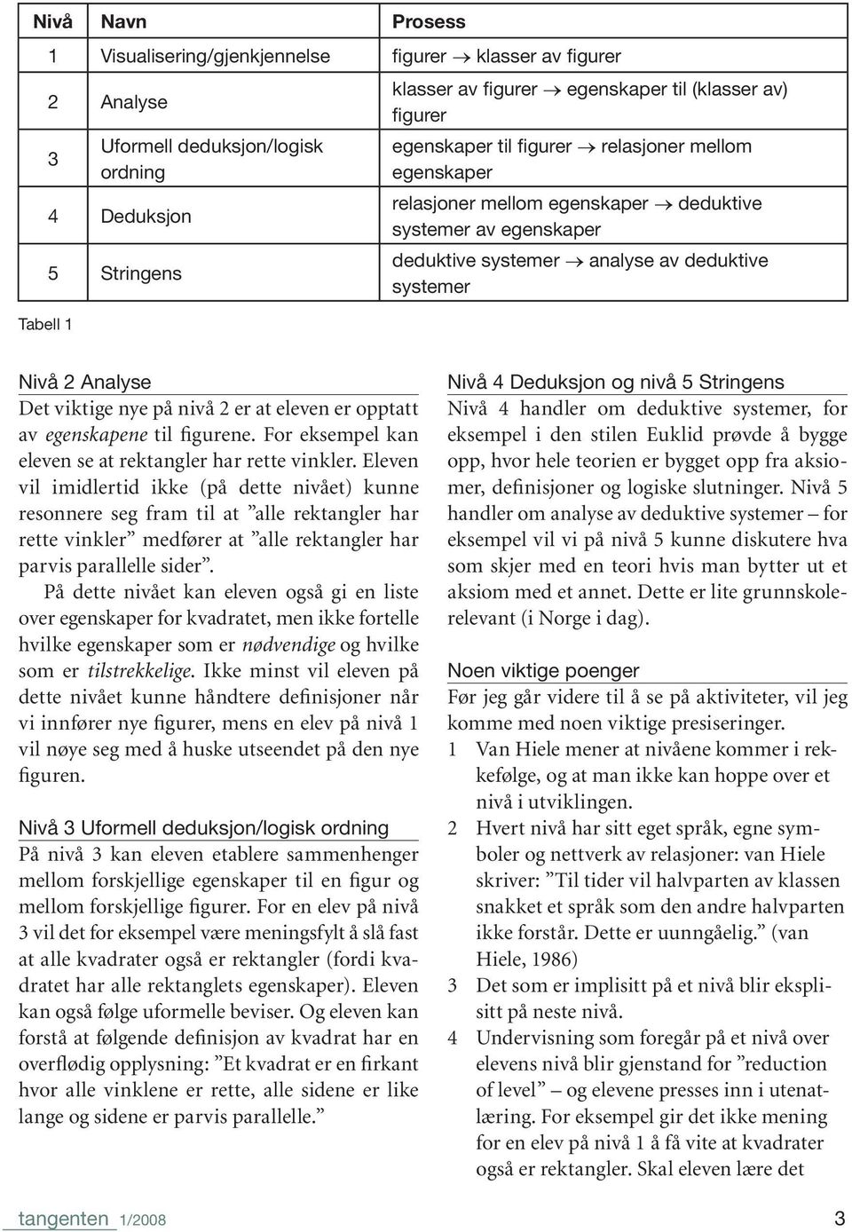 viktige nye på nivå 2 er at eleven er opptatt av egenskapene til figurene. For eksempel kan eleven se at rektangler har rette vinkler.