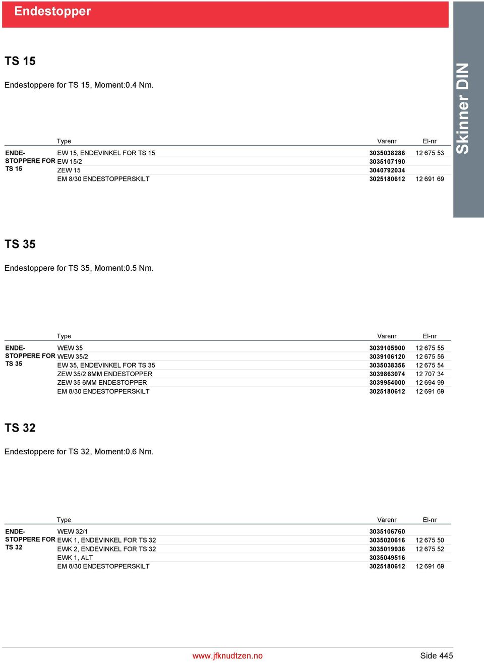 TS 32 Endestoppere for TS 32, Moment:0.6 Nm.