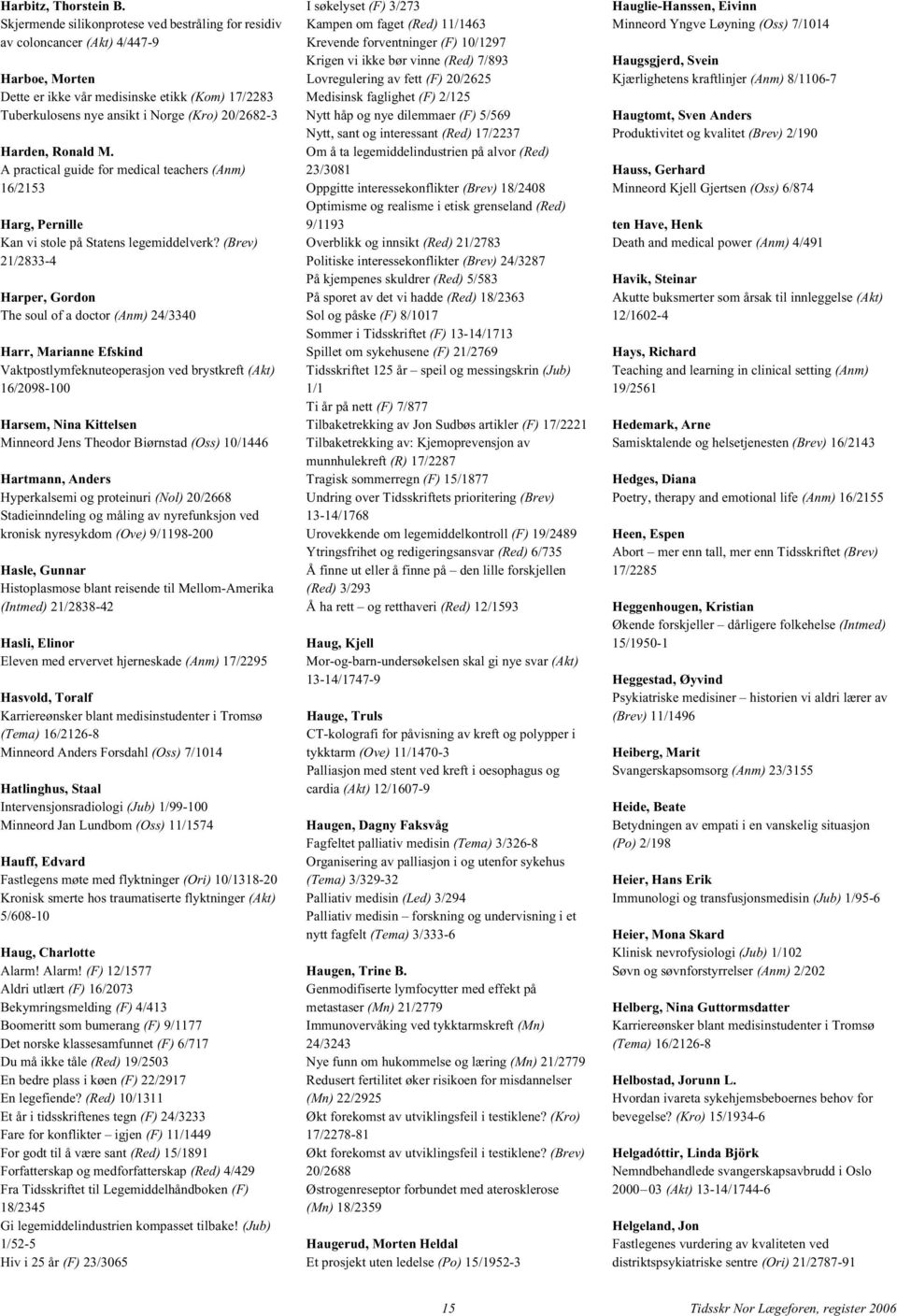 Harden, Ronald M. A practical guide for medical teachers (Anm) 16/2153 Harg, Pernille Kan vi stole på Statens legemiddelverk?