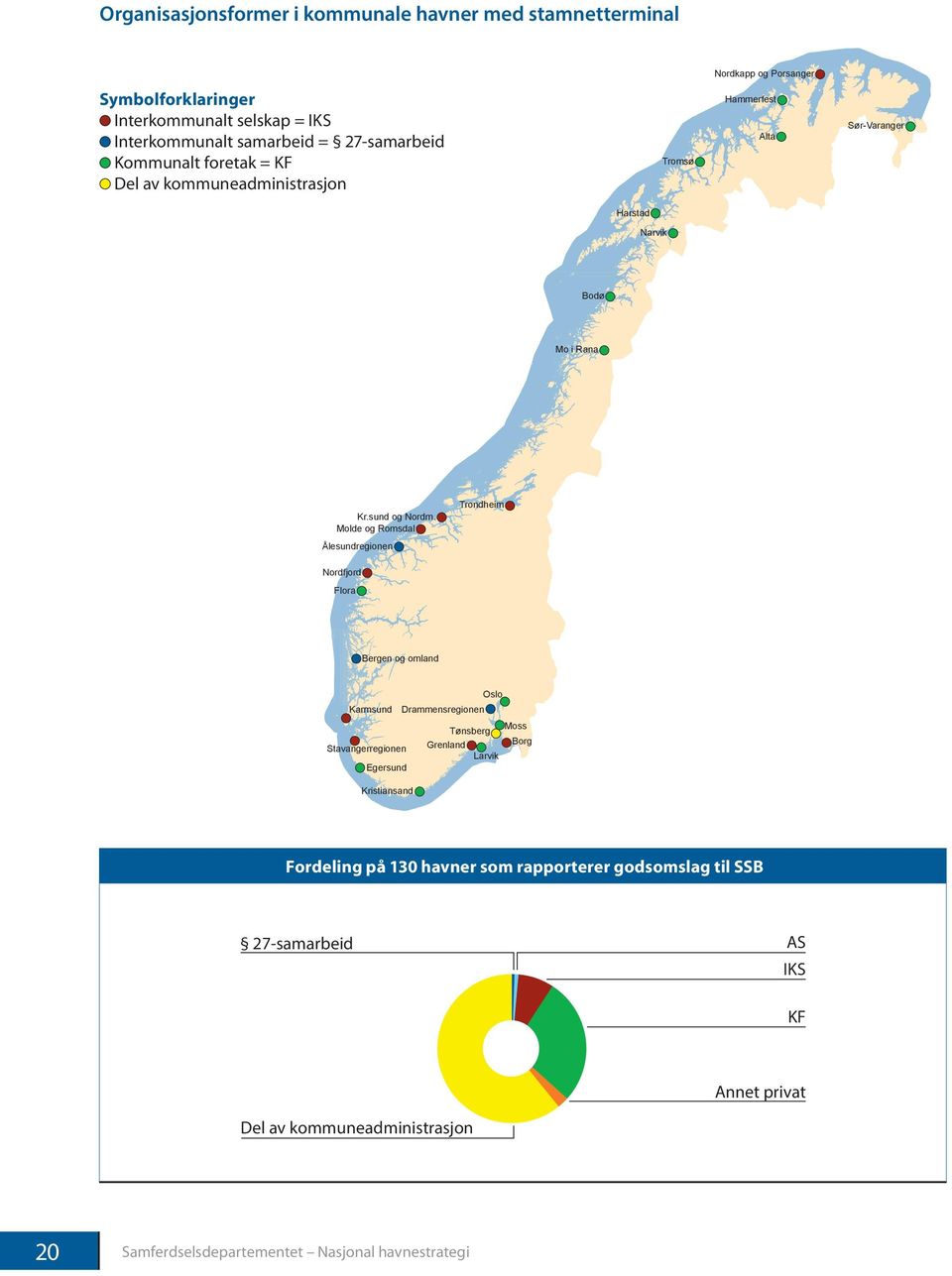 Molde og Romsdal Ålesundregionen Trondheim Nordfjord Flora Bergen og omland Oslo Karmsund Drammensregionen Tønsberg Stavangerregionen Grenland Larvik Egersund