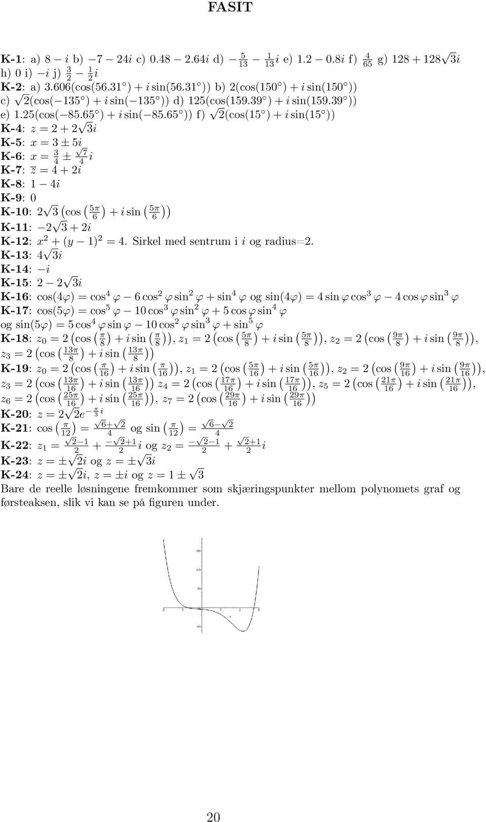 .8i f) 4 65 g) 8 + 8 3i K-: 3 ( cos ( ) ( 5π 6 + i sin 5π )) 6 K-: 3 + i K-: x + (y ) = 4. Sirkel med sentrum i i og radius=.