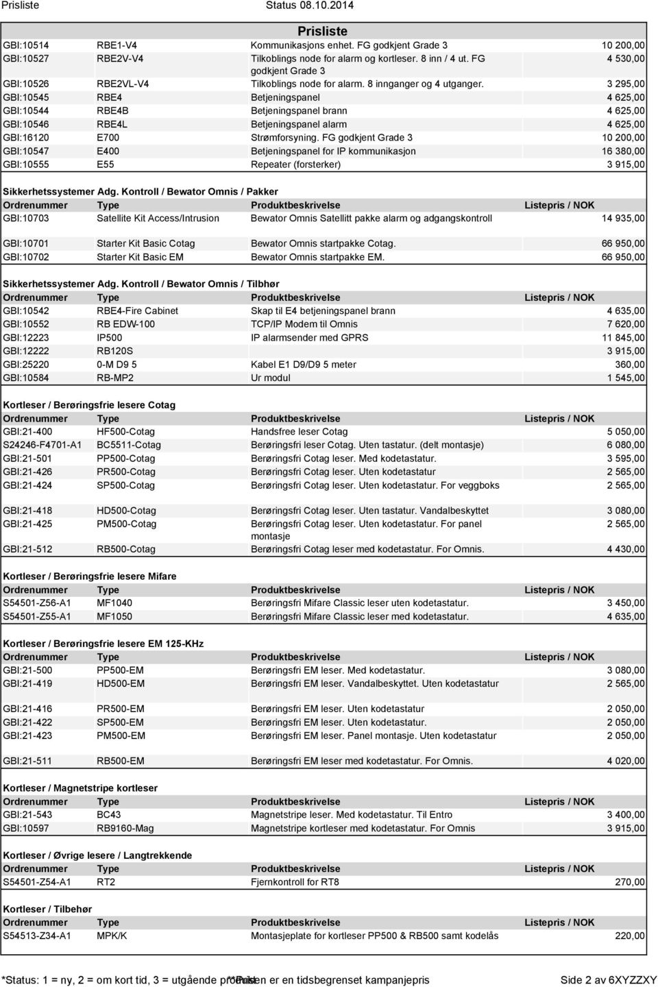 3 295,00 GBI:10545 RBE4 Betjeningspanel 4 625,00 GBI:10544 RBE4B Betjeningspanel brann 4 625,00 GBI:10546 RBE4L Betjeningspanel alarm 4 625,00 GBI:16120 E700 Strømforsyning.