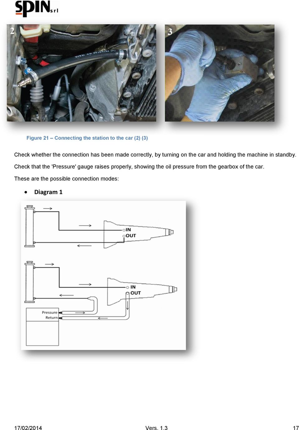 Check that the 'Pressure' gauge raises properly, showing the oil pressure from the