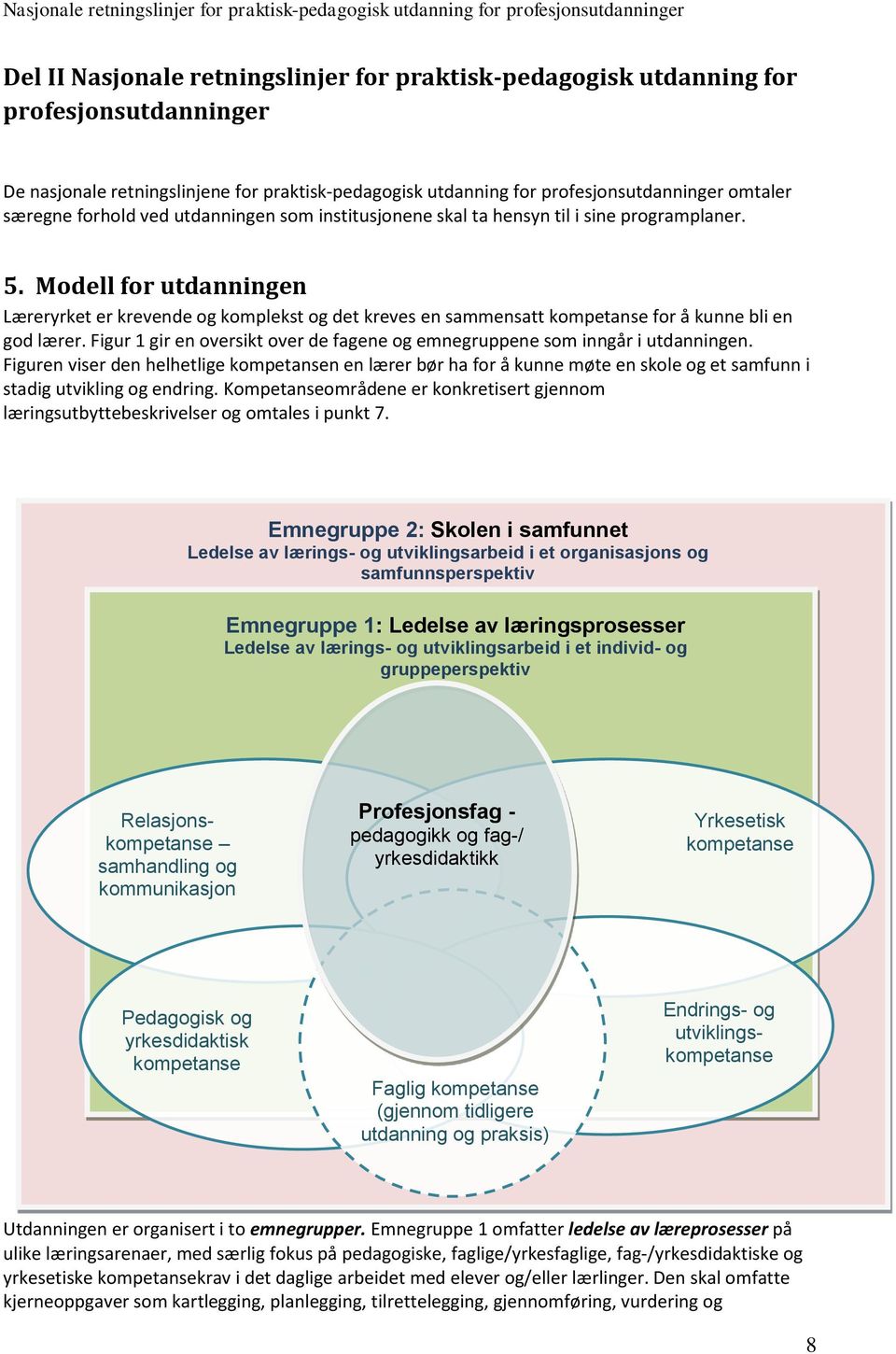 Modell for utdanningen Læreryrket er krevende og komplekst og det kreves en sammensatt kompetanse for å kunne bli en god lærer.