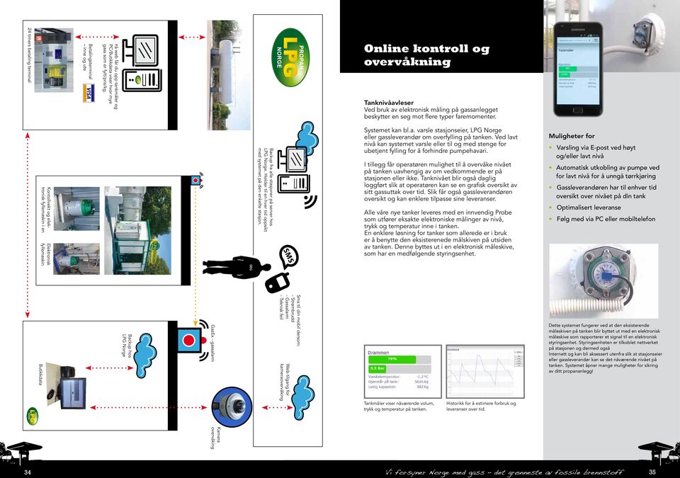 Kontollvekt og elektronisk fyllemaskin i en Elektronisk fyllemaskin DEG Backup fra alle stasjoner på server hos LPG Norge. Holder til en hver tid oppsikt med systemet på den enkelte stasjon.