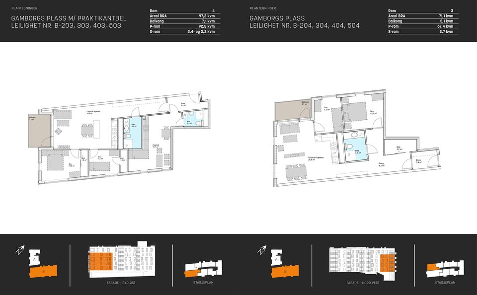 -203, 303, 403, 503 Rom 4 real R 97,3 kvm 7,1 kvm P-rom 92,8 kvm S-rom 2,4- og 2,2 kvm PLNTEGNINGER GMORGS PLSS LEILIGHET NR.
