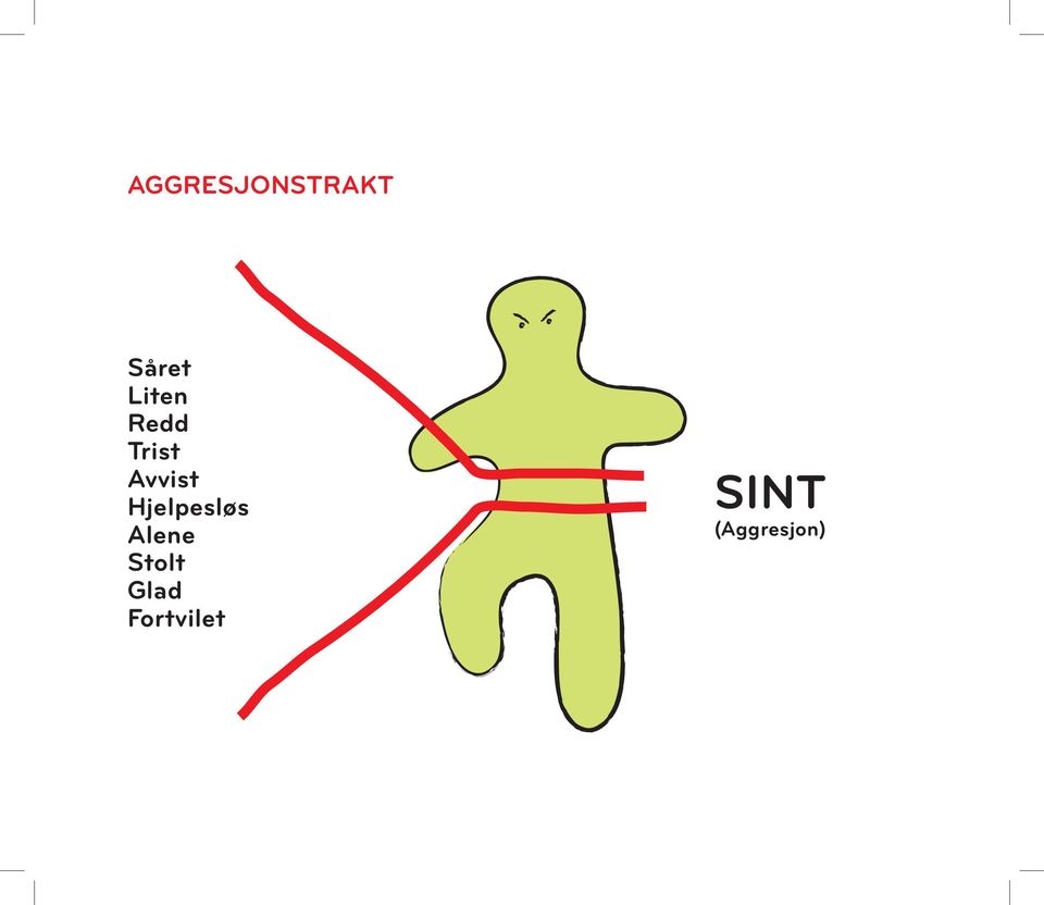 Hjelpesløs Alene Stolt