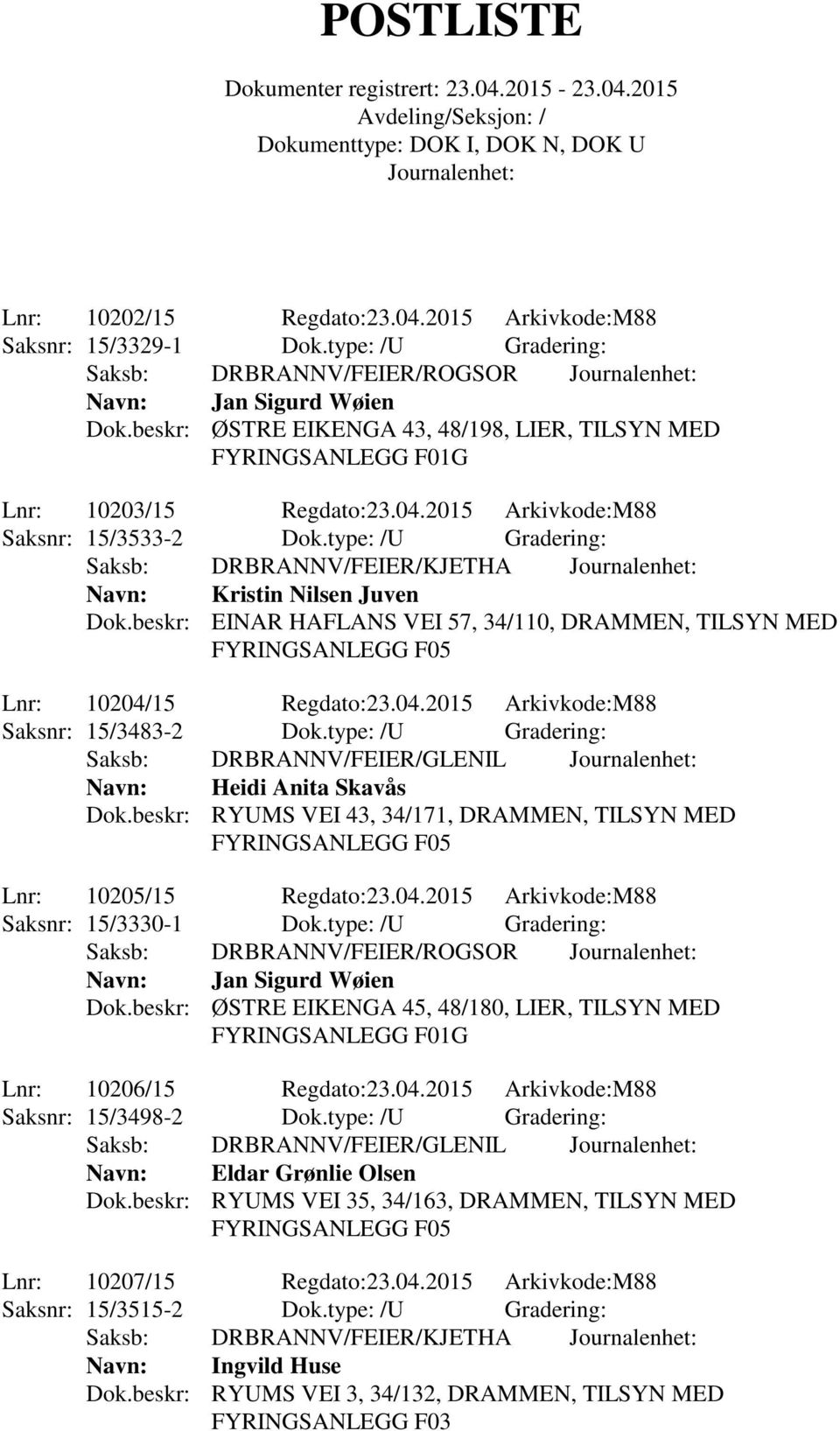 type: /U Gradering: Saksb: DRBRANNV/FEIER/GLENIL Navn: Heidi Anita Skavås Dok.beskr: RYUMS VEI 43, 34/171, DRAMMEN, TILSYN MED Lnr: 10205/15 Regdato:23.04.2015 Arkivkode:M88 Saksnr: 15/3330-1 Dok.