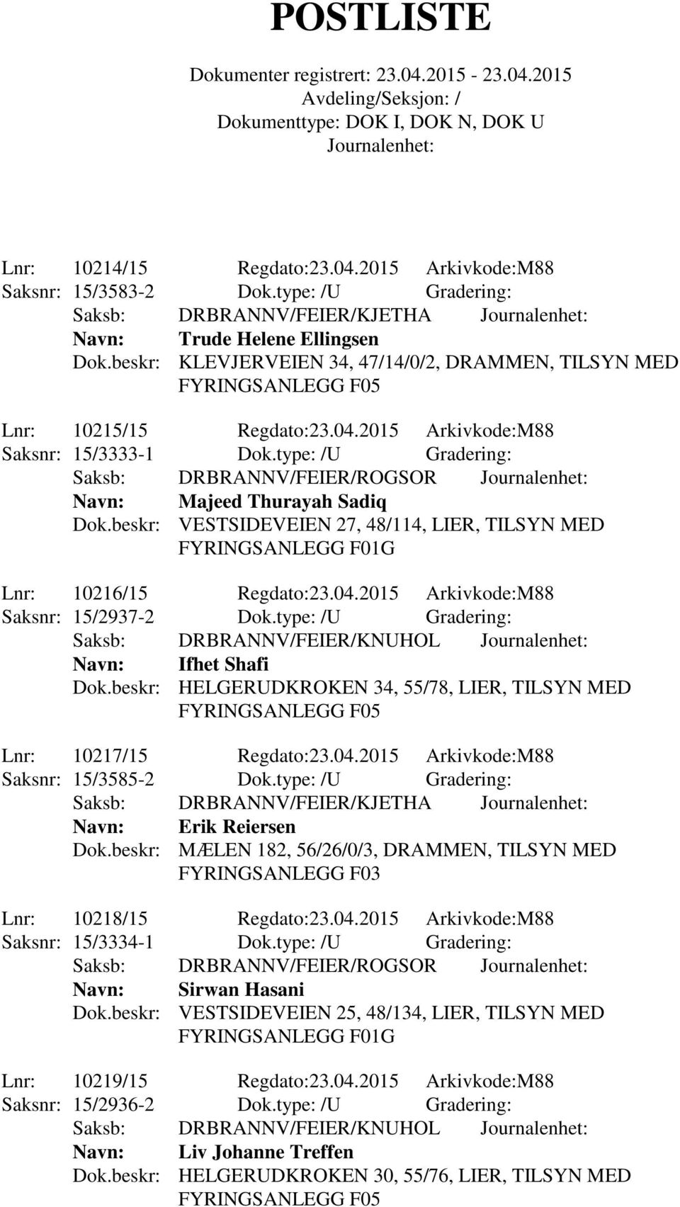 beskr: VESTSIDEVEIEN 27, 48/114, LIER, TILSYN MED G Lnr: 10216/15 Regdato:23.04.2015 Arkivkode:M88 Saksnr: 15/2937-2 Dok.type: /U Gradering: Saksb: DRBRANNV/FEIER/KNUHOL Navn: Ifhet Shafi Dok.