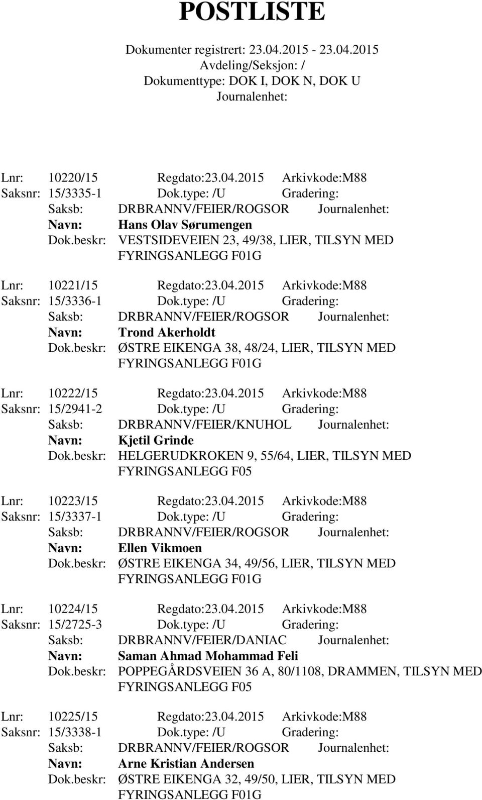 type: /U Gradering: Saksb: DRBRANNV/FEIER/KNUHOL Navn: Kjetil Grinde Dok.beskr: HELGERUDKROKEN 9, 55/64, LIER, TILSYN MED Lnr: 10223/15 Regdato:23.04.2015 Arkivkode:M88 Saksnr: 15/3337-1 Dok.