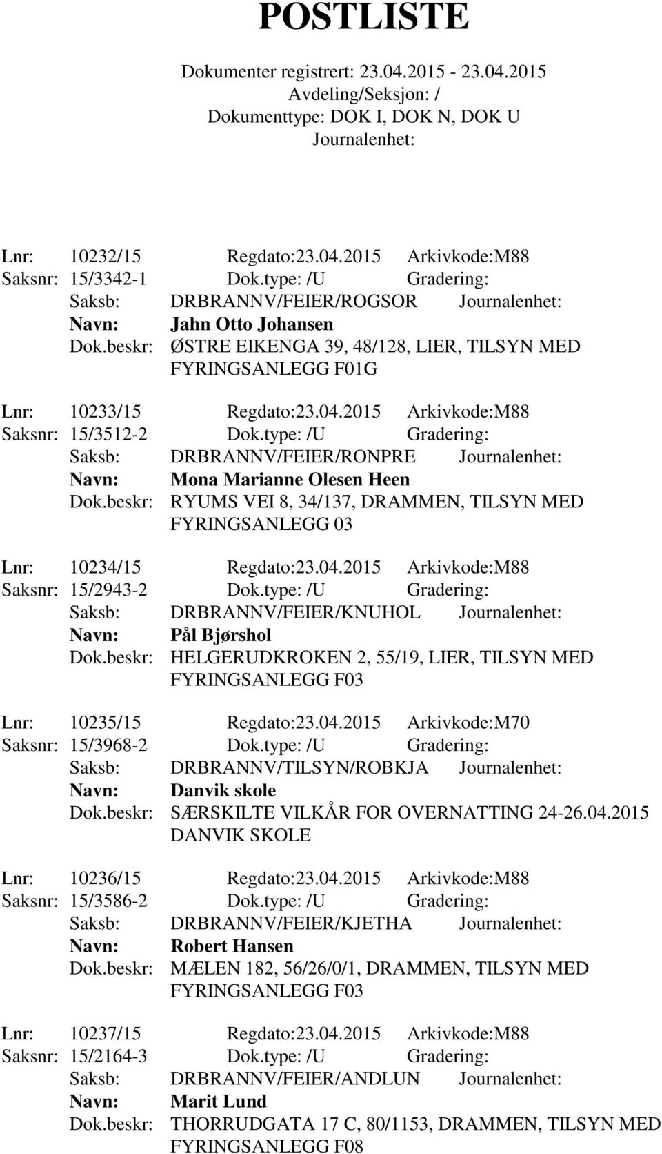 2015 Arkivkode:M88 Saksnr: 15/2943-2 Dok.type: /U Gradering: Saksb: DRBRANNV/FEIER/KNUHOL Navn: Pål Bjørshol Dok.beskr: HELGERUDKROKEN 2, 55/19, LIER, TILSYN MED Lnr: 10235/15 Regdato:23.04.