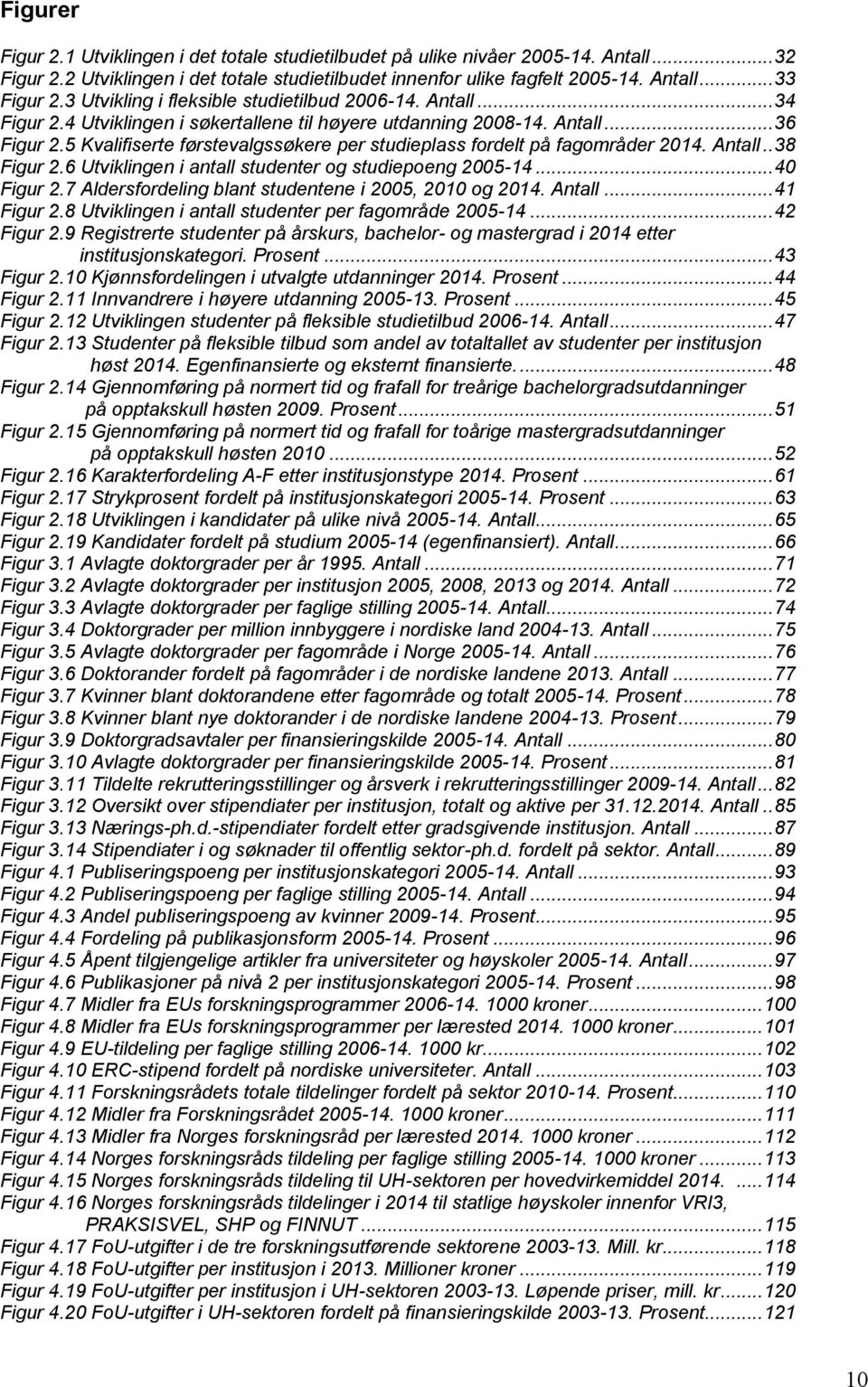 5 Kvalifiserte førstevalgssøkere per studieplass fordelt på fagområder 2014. Antall.. 38 Figur 2.6 Utviklingen i antall studenter og studiepoeng 2005-14... 40 Figur 2.