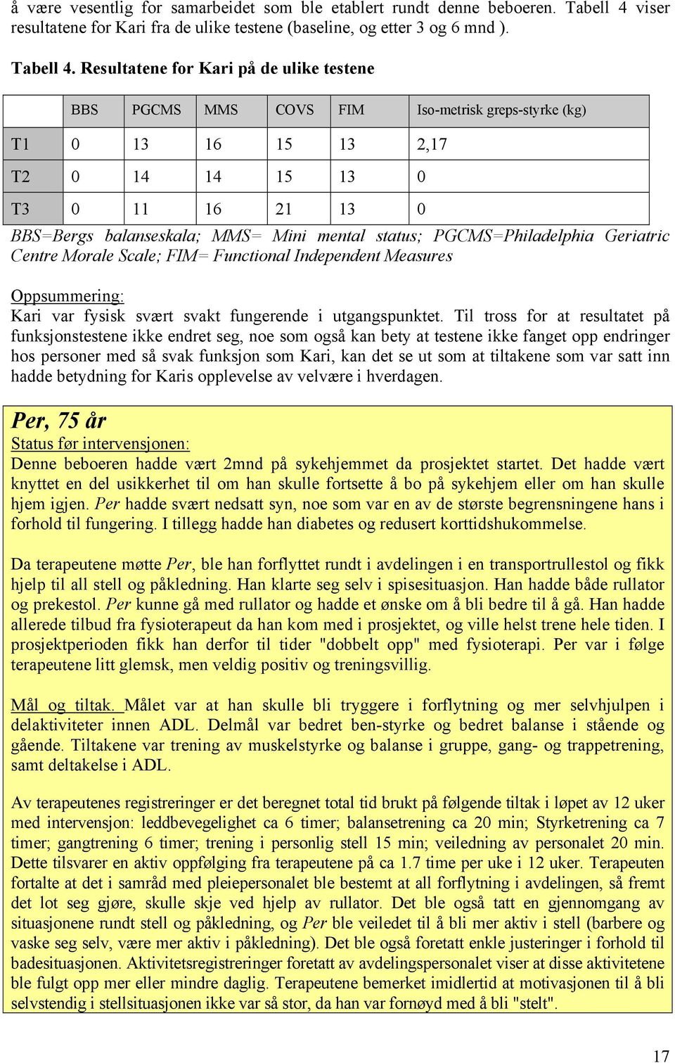 Resultatene for Kari på de ulike testene BBS PGCMS MMS COVS FIM Iso-metrisk greps-styrke (kg) T1 0 13 16 15 13 2,17 T2 0 14 14 15 13 0 T3 0 11 16 21 13 0 BBS=Bergs balanseskala; MMS= Mini mental