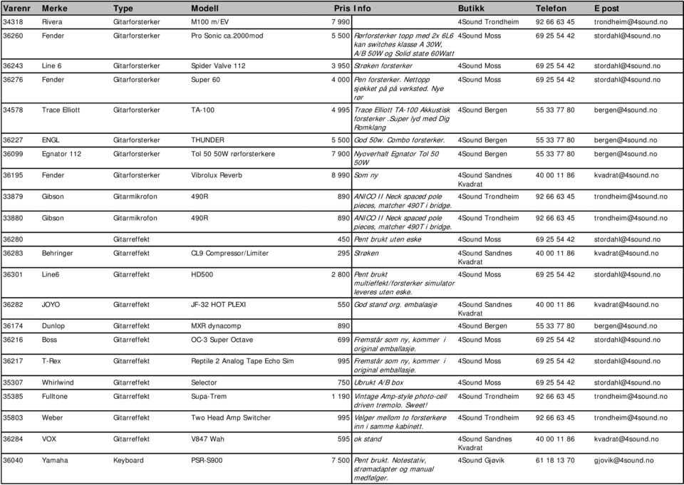 Gitarforsterker Super 60 4 000 Pen forsterker. Nettopp sjekket på på verksted. Nye rør 34578 Trace Elliott Gitarforsterker TA-100 4 995 Trace Elliott TA-100 Akkustisk forsterker.