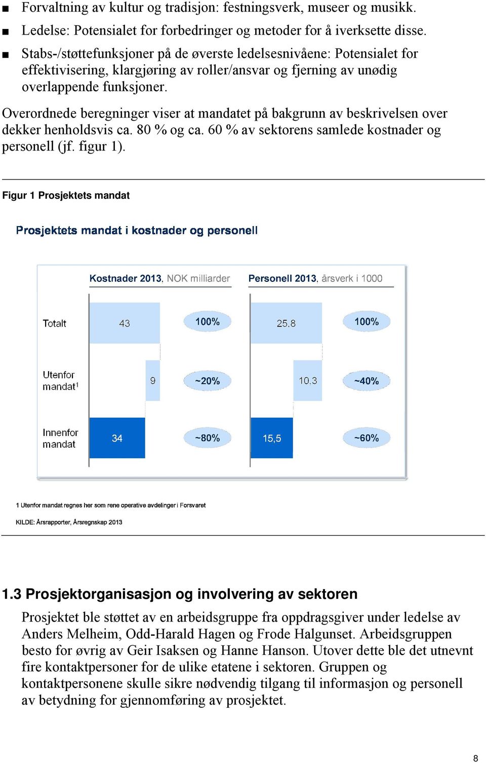 Overordnede beregninger viser at mandatet på bakgrunn av beskrivelsen over dekker henholdsvis ca. 80 % og ca. 60 % av sektorens samlede kostnader og personell (jf. figur 1).