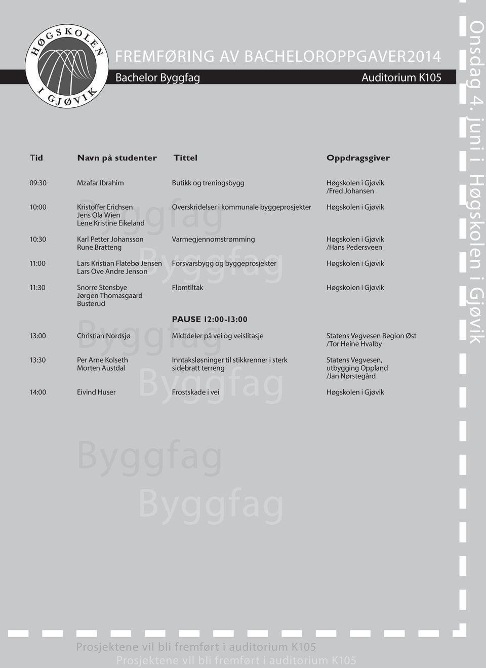 og byggeprosjekter Høgskolen i Gjøvik Lars Ove Andre Jenson 11:30 Snorre Stensbye Flomtiltak Høgskolen i Gjøvik Jørgen Thomasgaard Busterud Auditorium K105 13:00 Christian Nordsjø Midtdeler på vei og