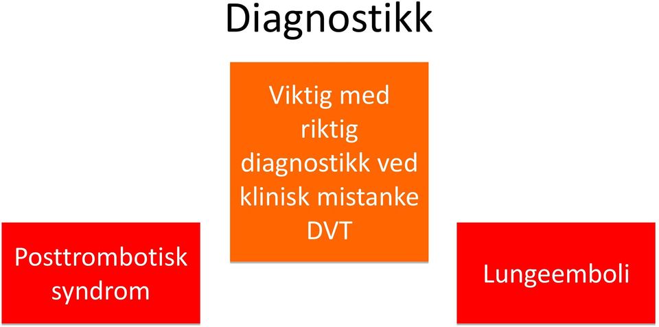 Viktig med riktig