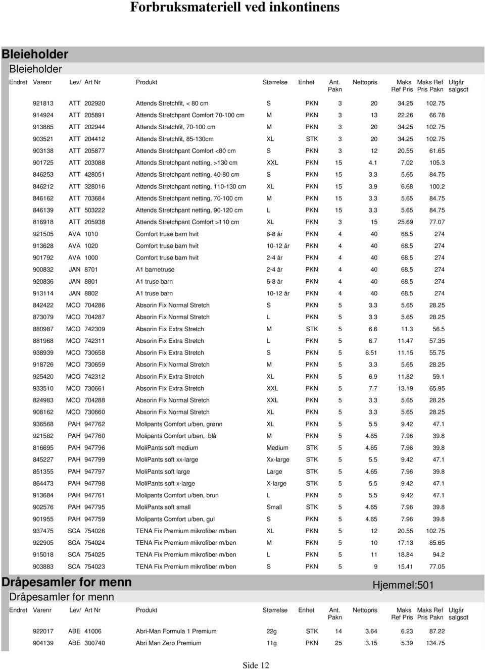 2 82 708 Attends tretchpant netting, 70-00 cm.. 8.7 89 02 Attends tretchpant netting, 90- cm.. 8.7 898 98 Attends tretchpant Comfort >0 cm X 2.9 77.07 920 AVA 00 Comfort truse barn hvit -8 år 0 8.