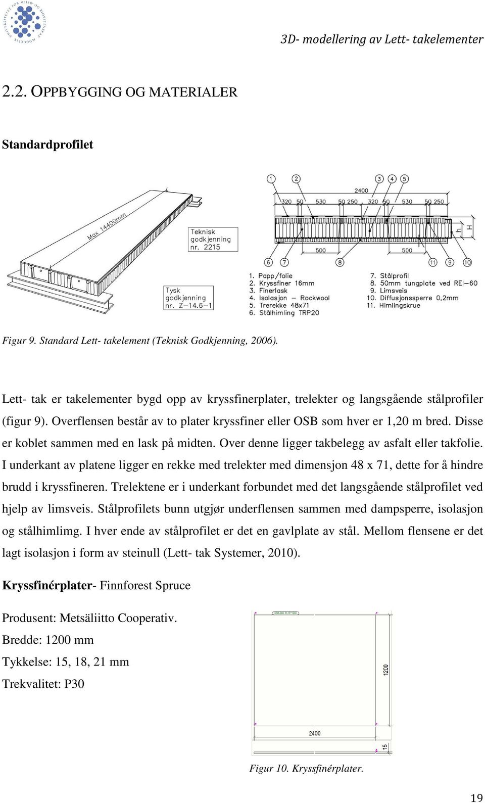 Disse er koblet sammen med en lask på midten. Over denne ligger takbelegg av asfalt eller takfolie.