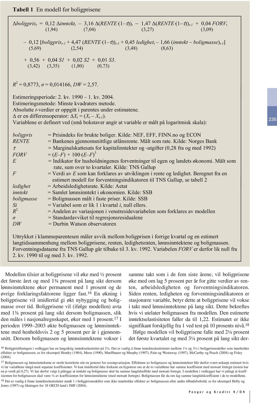 Estimeringsperiode: 2. kv. 1990 1. kv. 2004. Estimeringsmetode: Minste kvadraters metode. Absolutte t-verdier er oppgitt i parentes under estimatene. er en differensoperator: X t = (X t X t-1 ).