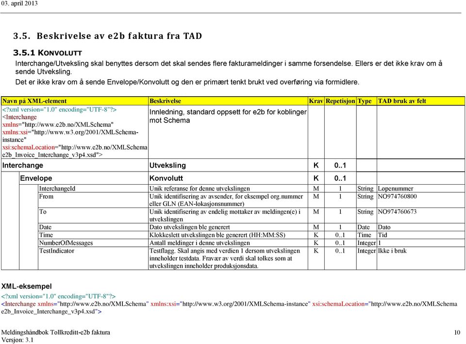 > Innledning, standard oppsett for e2b for koblinger <Interchange mot Schema xmlns="http://www.e2b.no/xmlschema" xmlns:xsi="http://www.w3.org/2001/xmlschemainstance" xsi:schemalocation="http://www.