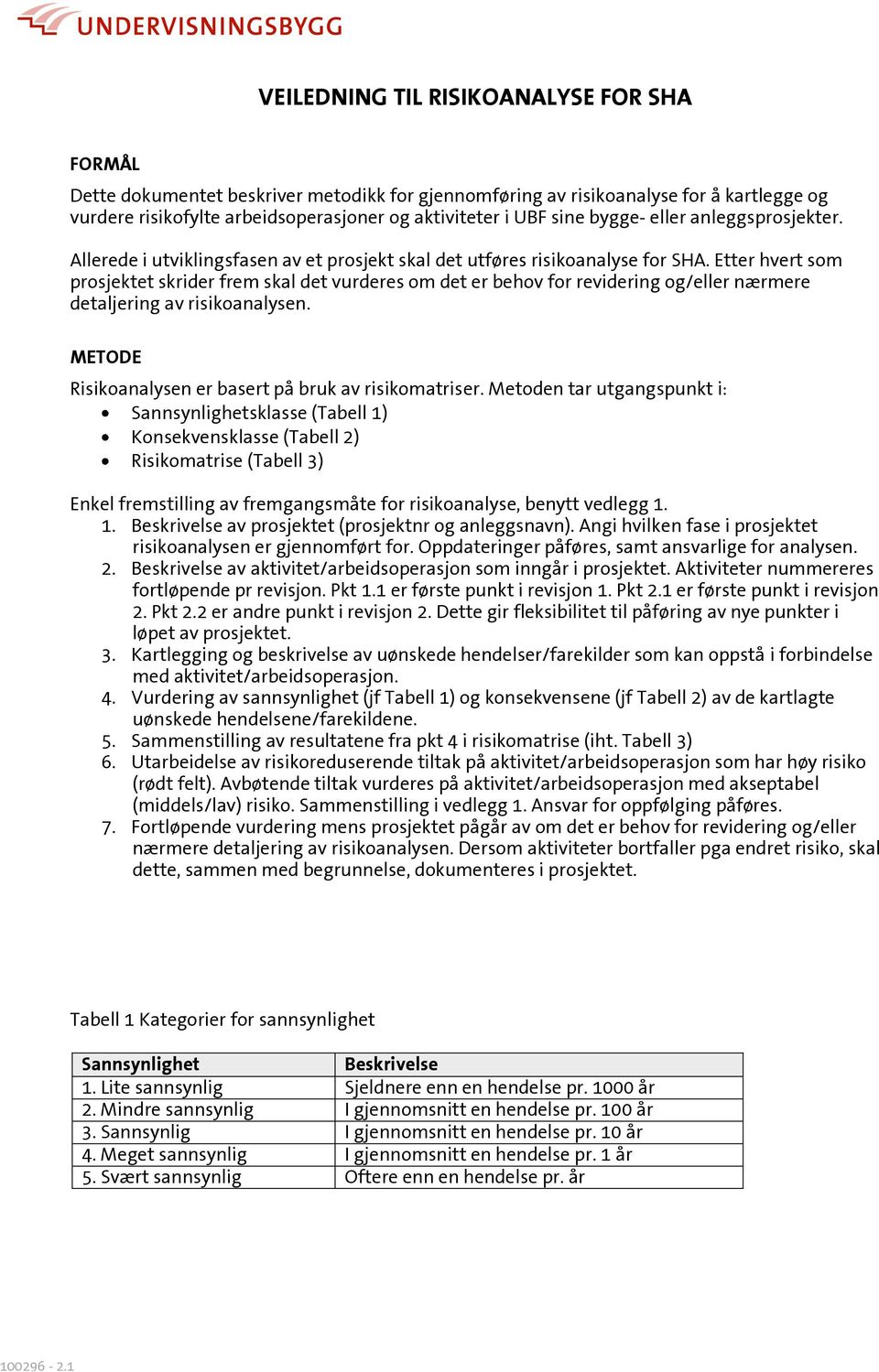 Etter hvert som prosjektet skrider frem skal det vurderes om det er behov for revidering og/eller nærmere detaljering av risikoanalysen. METODE Risikoanalysen er basert på bruk av risikomatriser.