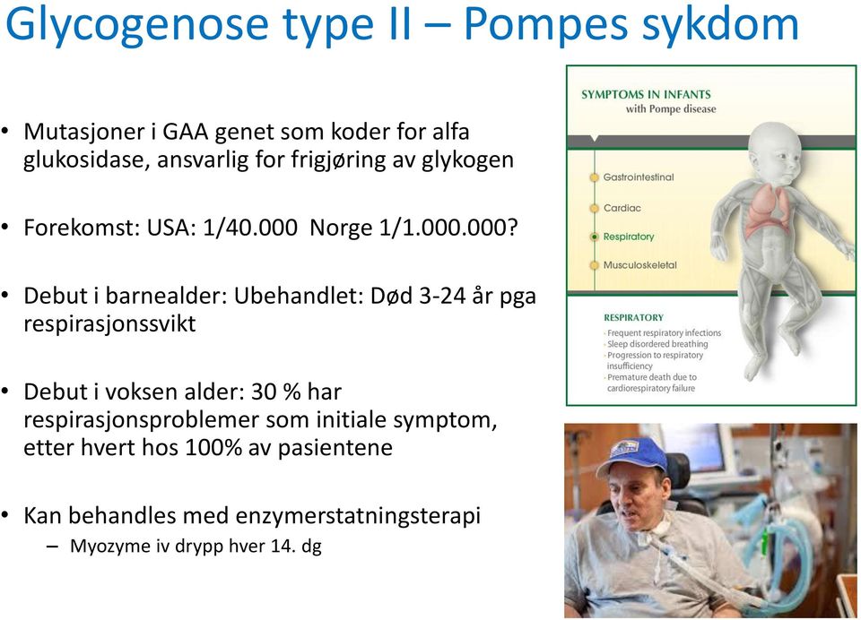 Norge 1/1.000.