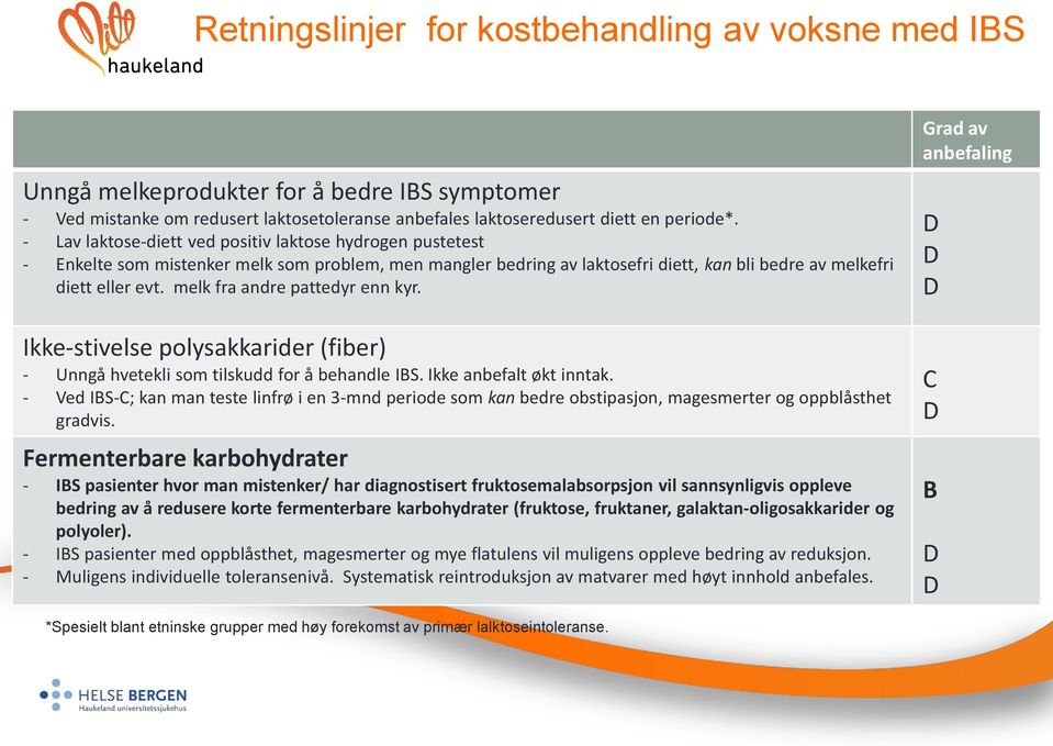 melk fra andre pattedyr enn kyr. Ikke-stivelse polysakkarider (fiber) - Unngå hvetekli som tilskudd for å behandle IBS. Ikke anbefalt økt inntak.