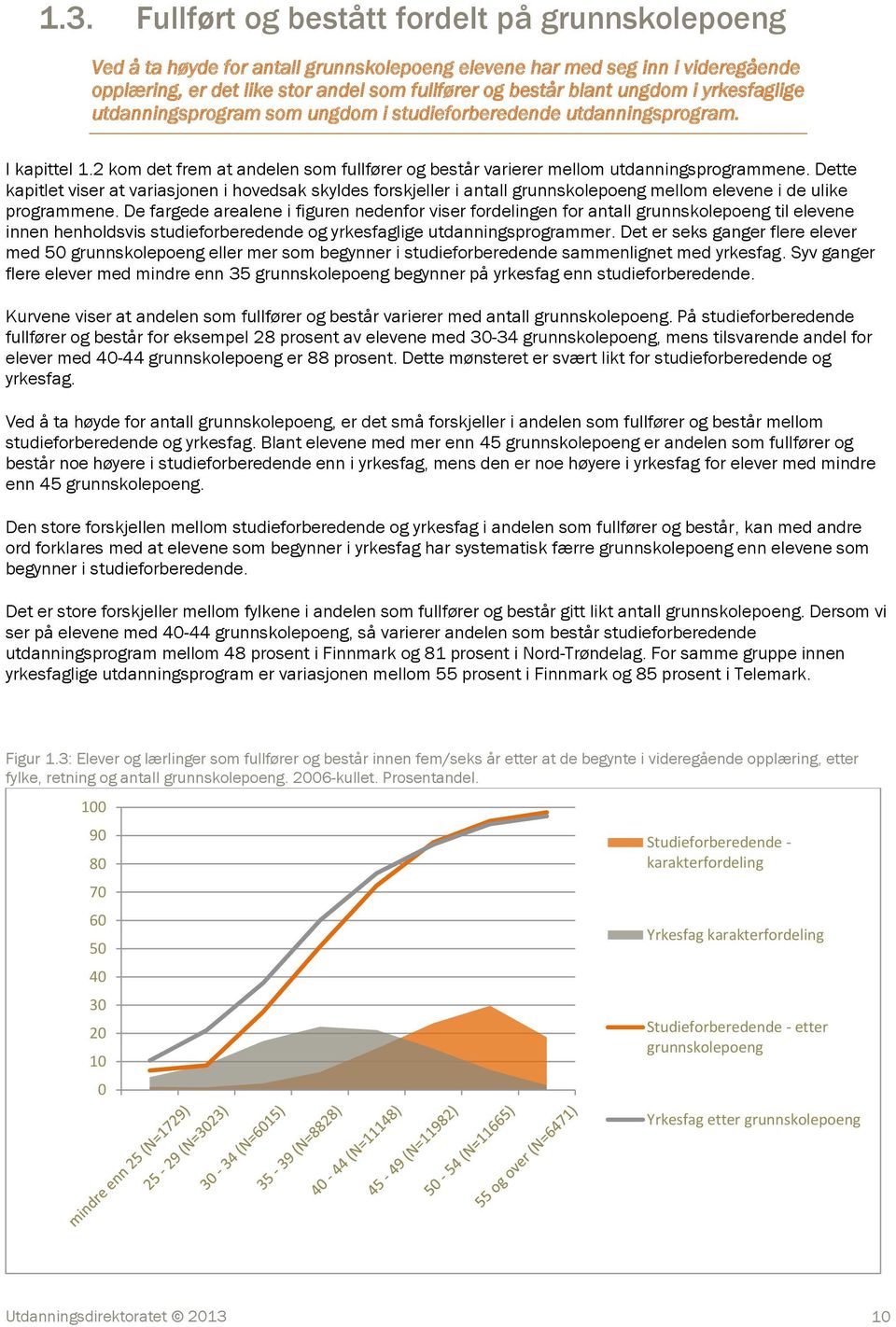 Dette kapitlet viser at variasjonen i hovedsak skyldes forskjeller i antall grunnskolepoeng mellom elevene i de ulike programmene.