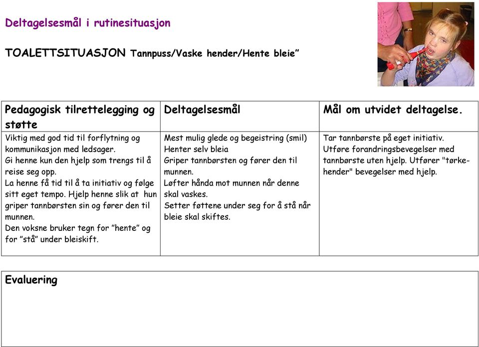 Den voksne bruker tegn for hente og for stå under bleiskift. Deltagelsesmål Mest mulig glede og begeistring (smil) Henter selv bleia Griper tannbørsten og fører den til munnen.