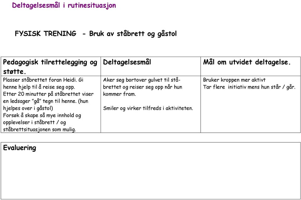 (hun hjelpes over i gåstol) Forsøk å skape så mye innhold og opplevelser i ståbrett / og ståbrettsituasjonen som mulig.