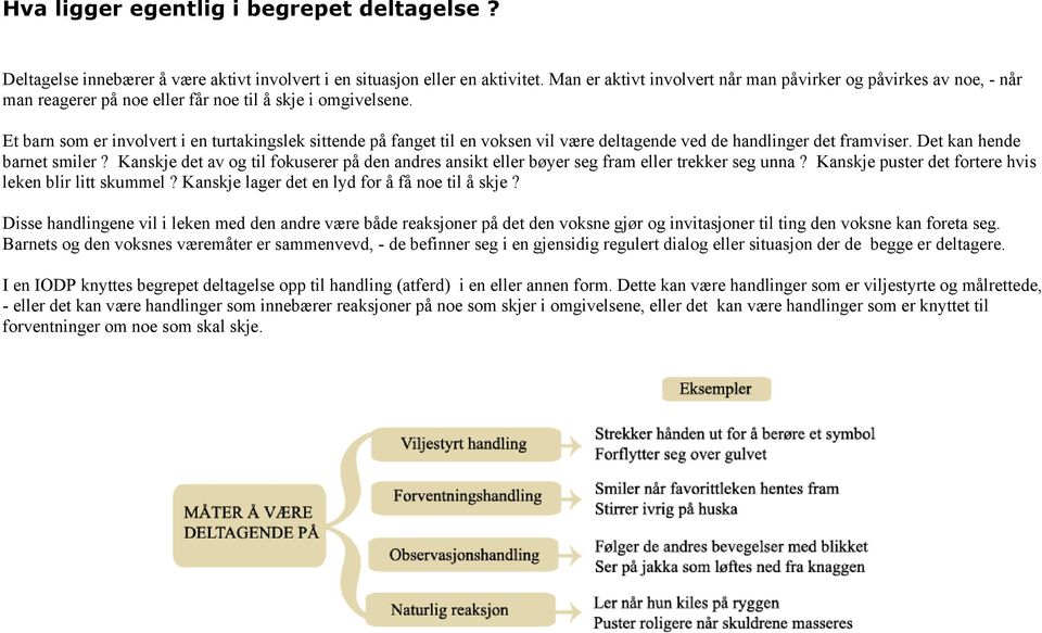 Et barn som er involvert i en turtakingslek sittende på fanget til en voksen vil være deltagende ved de handlinger det framviser. Det kan hende barnet smiler?