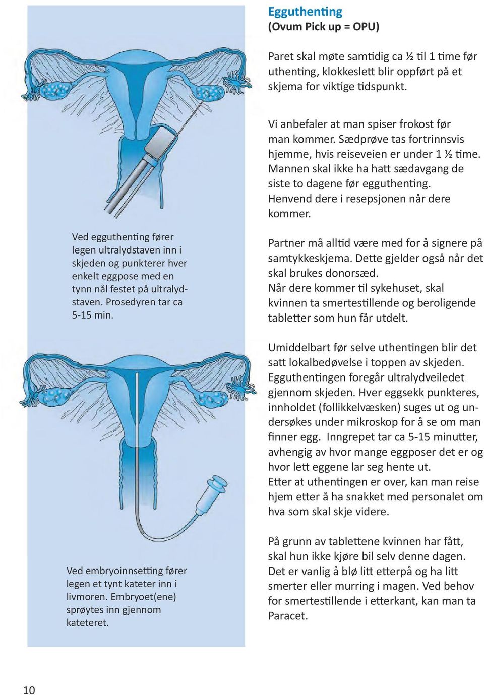 Henvend dere i resepsjonen når dere kommer. Ved egguthenting fører legen ultralydstaven inn i skjeden og punkterer hver enkelt eggpose med en tynn nål festet på ultralydstaven.