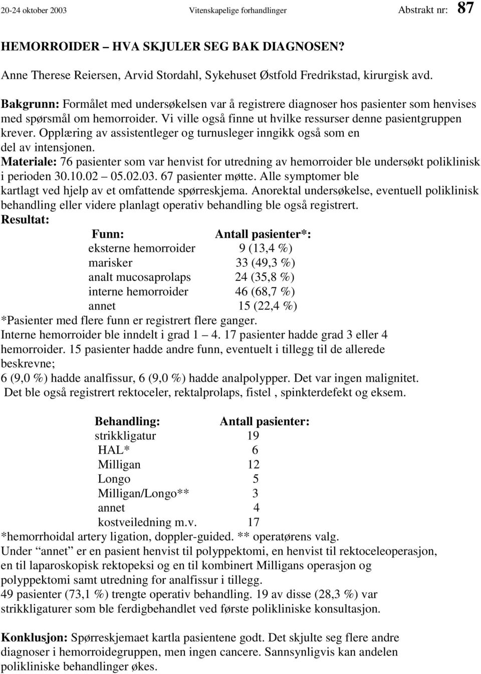 Opplæring av assistentleger og turnusleger inngikk også som en del av intensjonen. Materiale: 76 pasienter som var henvist for utredning av hemorroider ble undersøkt poliklinisk i perioden 30.10.