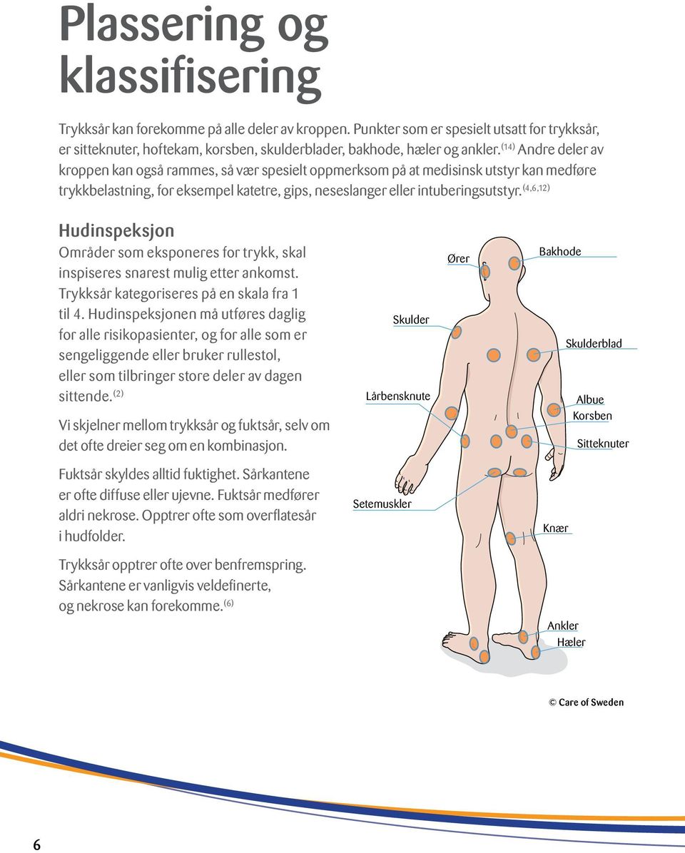 (4,6,12) Hudinspeksjon Områder som eksponeres for trykk, skal inspiseres snarest mulig etter ankomst. Trykksår kategoriseres på en skala fra 1 til 4.