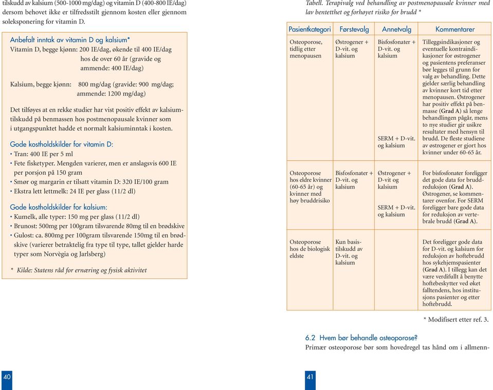 mg/dag; ammende: 1200 mg/dag) Det tilføyes at en rekke studier har vist positiv effekt av kalsiumtilskudd på benmassen hos postmenopausale kvinner som i utgangspunktet hadde et normalt kalsiuminntak