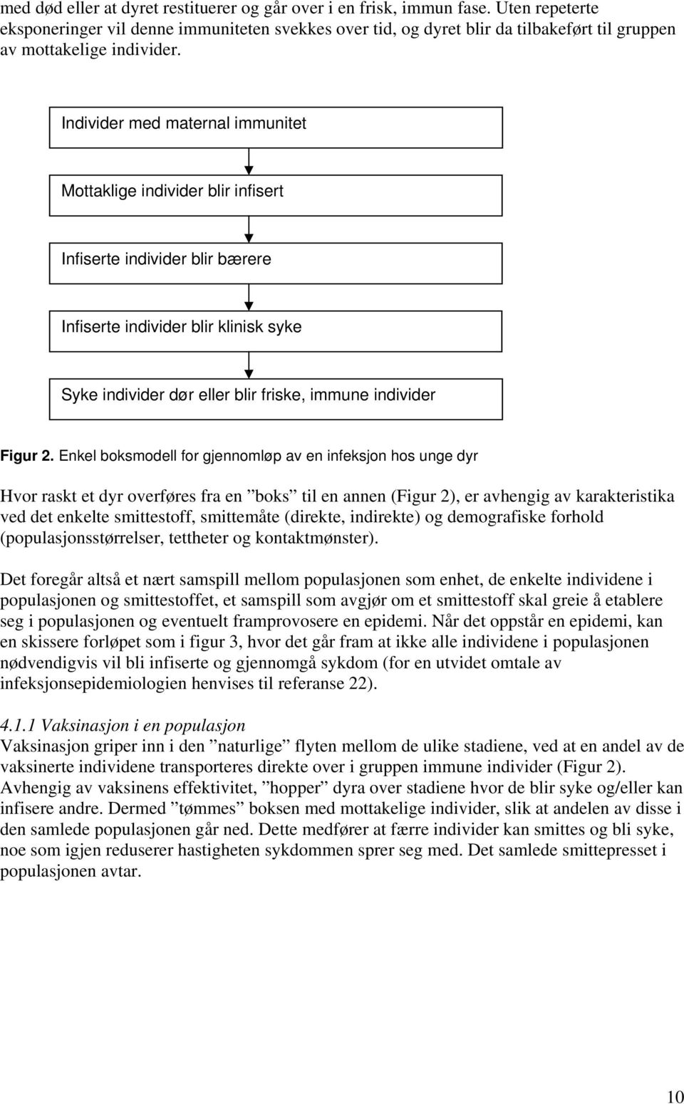 Individer med maternal immunitet Mottaklige individer blir infisert Infiserte individer blir bærere Infiserte individer blir klinisk syke Syke individer dør eller blir friske, immune individer Figur