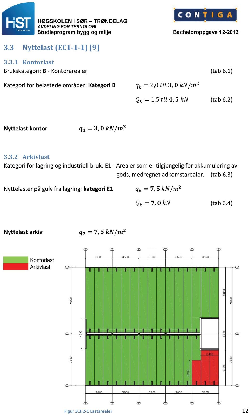 3.2 Arkivlast Kategori for lagring og industriell bruk: E1 - Arealer som er tilgjengelig for akkumulering av gods,