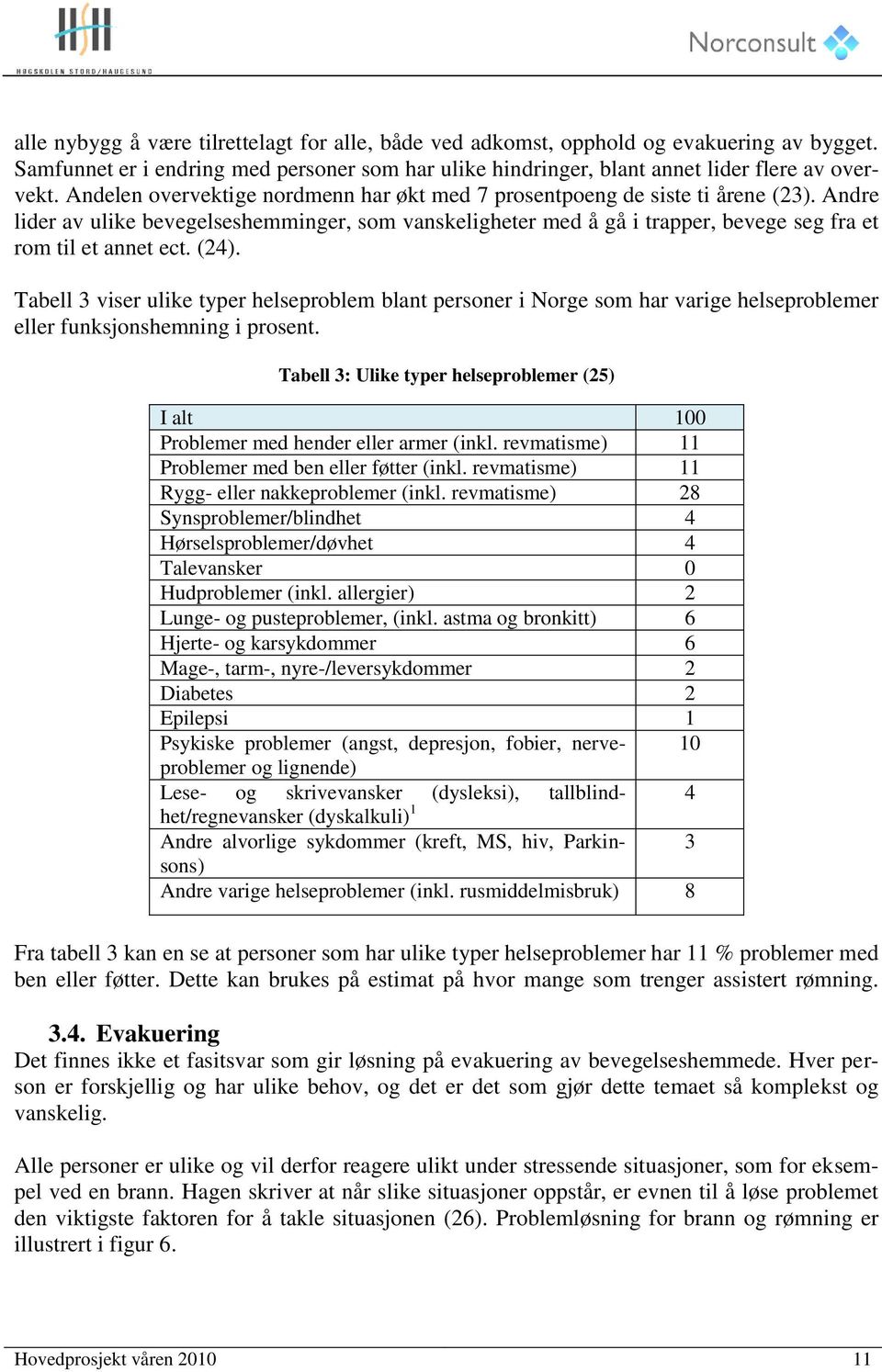 (24). Tabell 3 viser ulike typer helseproblem blant personer i Norge som har varige helseproblemer eller funksjonshemning i prosent.