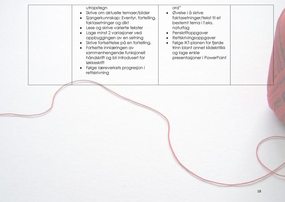 Fortsette innlæringen av sammenhengende funksjonell håndskrift og bli introdusert for løkkeskrift Følge læreverkets progresjon i rettskrivning ord