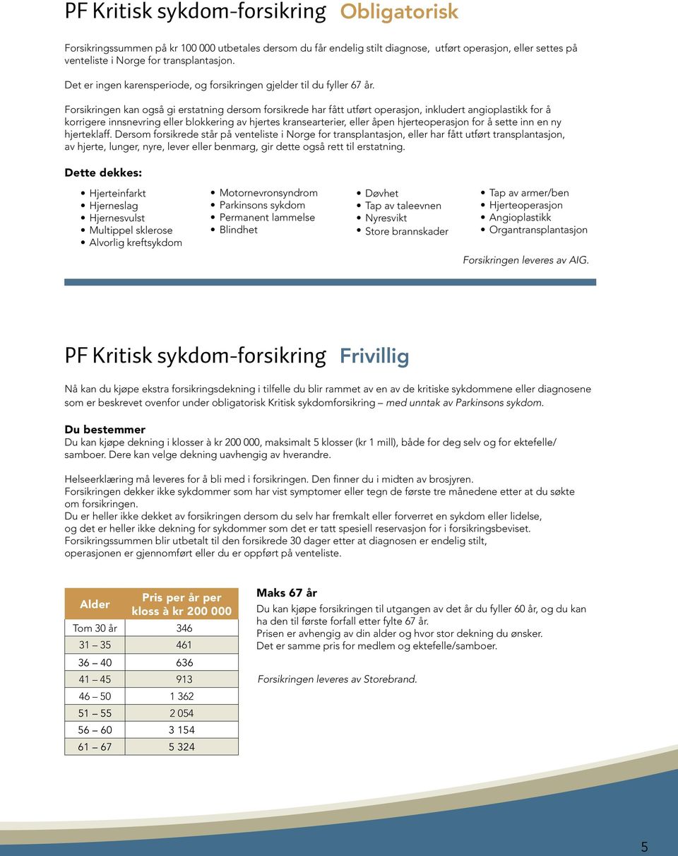 Forsikringen kan også gi erstatning dersom forsikrede har fått utført operasjon, inkludert angioplastikk for å korrigere innsnevring eller blokkering av hjertes kransearterier, eller åpen