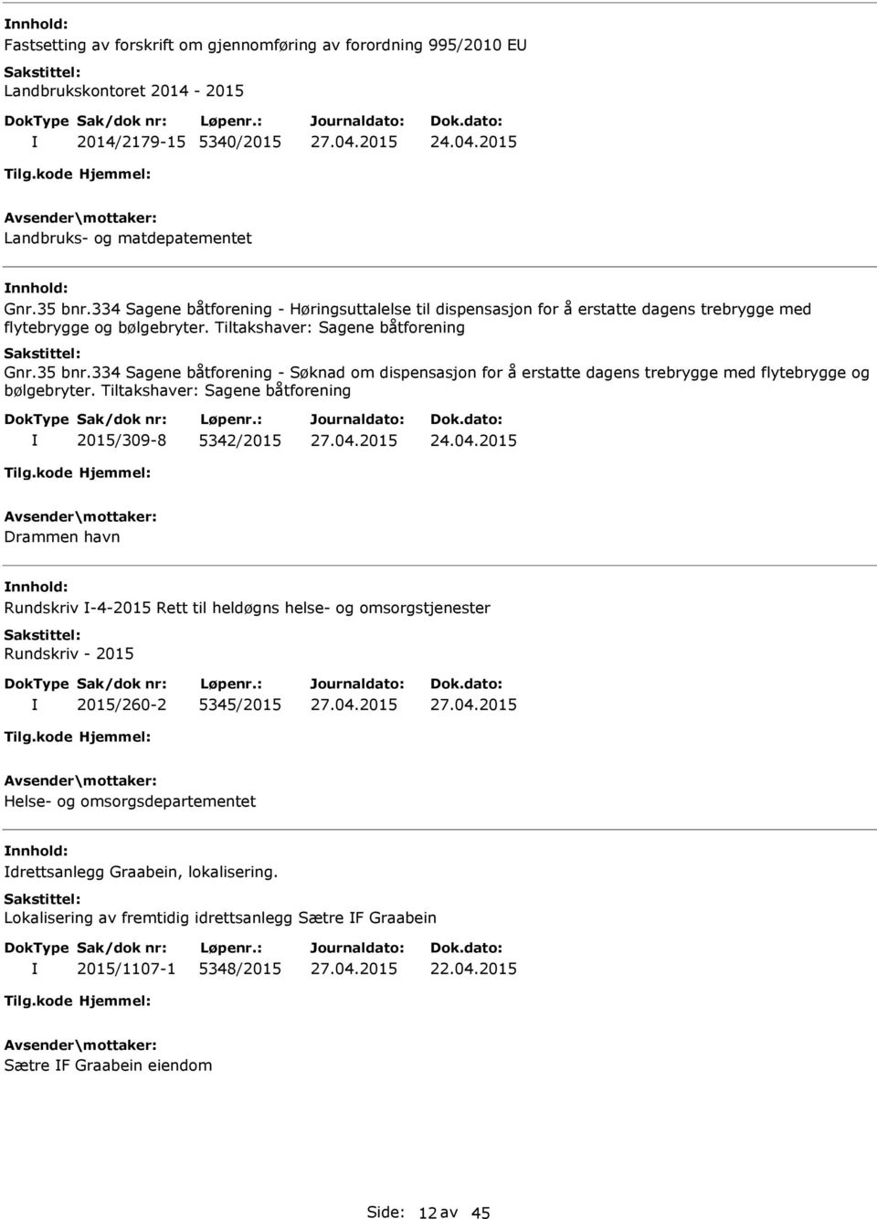 334 Sagene båtforening - Søknad om dispensasjon for å erstatte dagens trebrygge med flytebrygge og bølgebryter. Tiltakshaver: Sagene båtforening 2015/309-8 5342/2015 24.04.