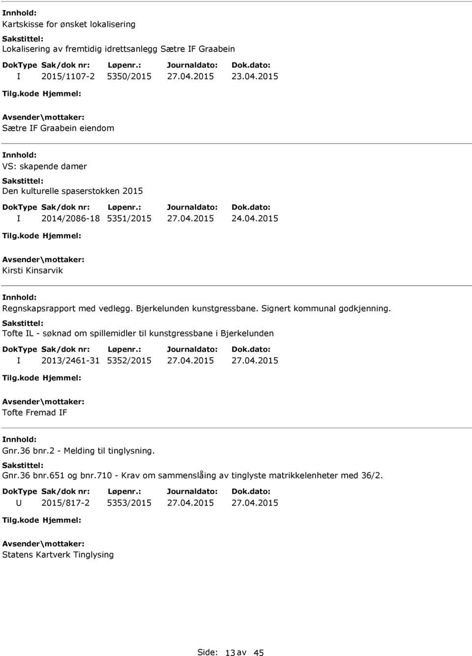 2015 Kirsti Kinsarvik Regnskapsrapport med vedlegg. Bjerkelunden kunstgressbane. Signert kommunal godkjenning.