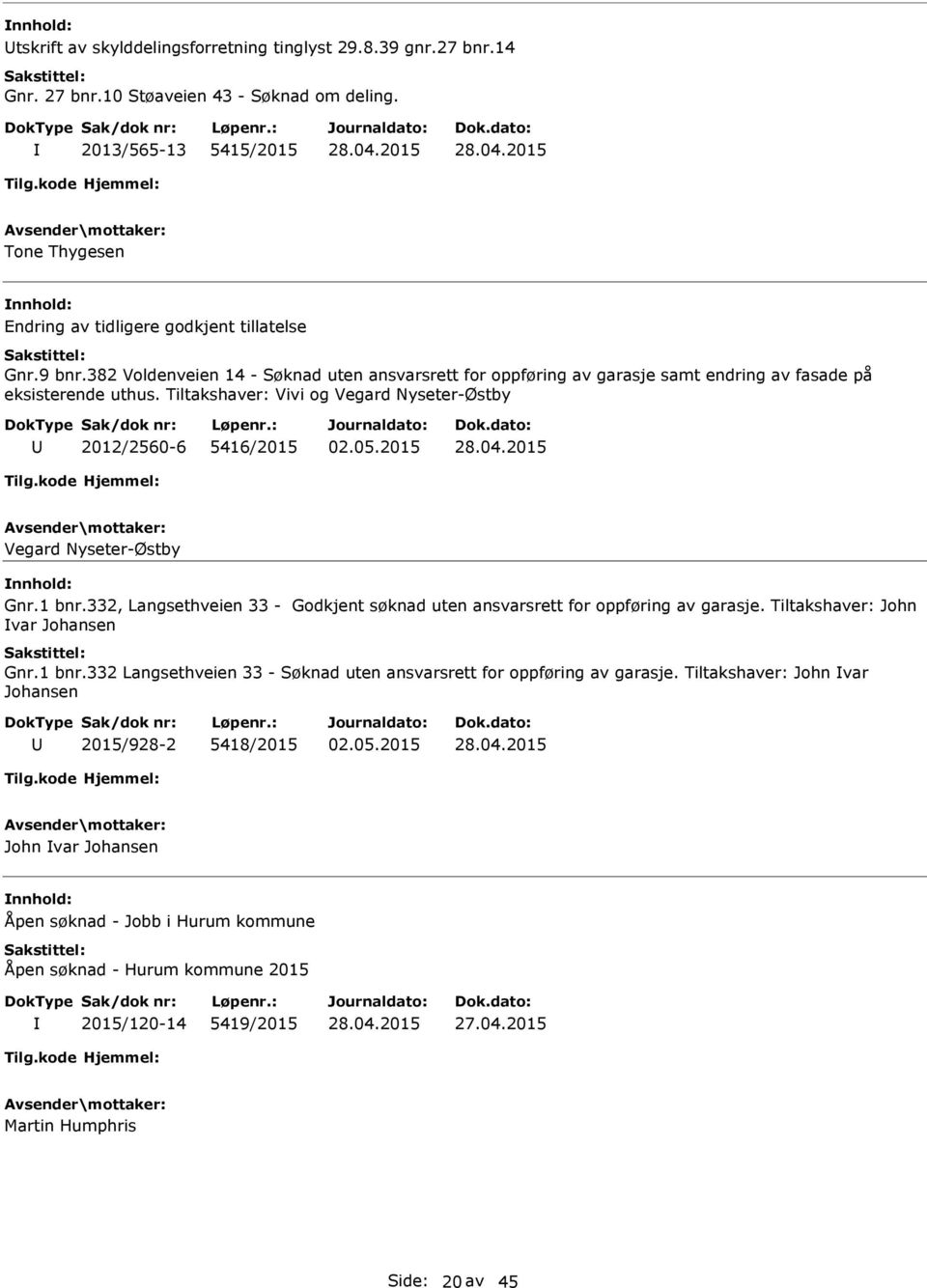 Tiltakshaver: Vivi og Vegard Nyseter-Østby 2012/2560-6 5416/2015 Vegard Nyseter-Østby Gnr.1 bnr.332, Langsethveien 33 - Godkjent søknad uten ansvarsrett for oppføring av garasje.