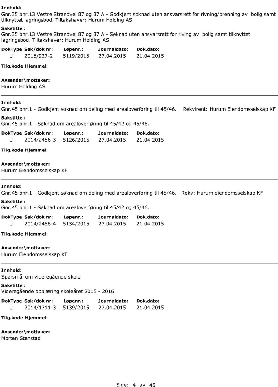 2014/2456-3 5126/2015 21.04.2015 Hurum Eiendomsselskap KF Gnr.45 bnr.1 - Godkjent søknad om deling med arealoverføring til 45/46. Rekv: Hurum eiendomsselskap KF Gnr.45 bnr.1 - Søknad om arealoverføring til 45/42 og 45/46.